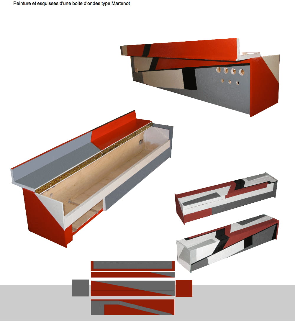 image pratique des arts appliqués